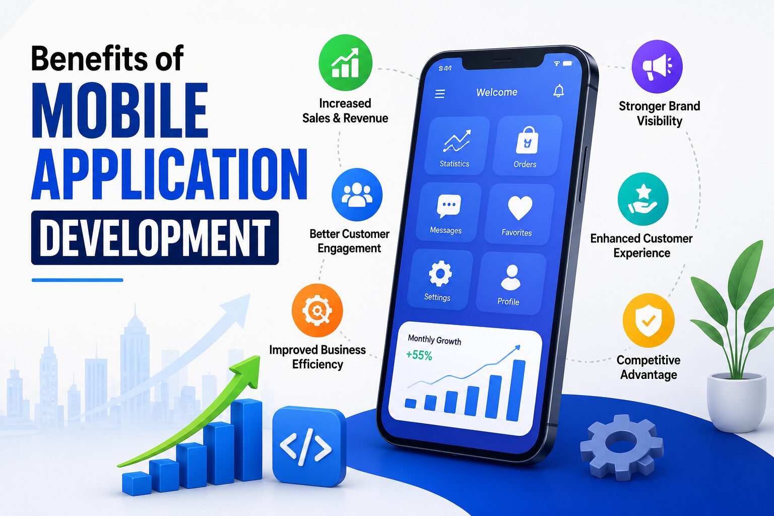 Benefits of Mobile Application Development