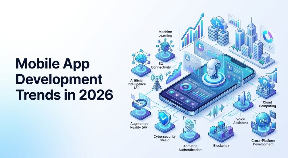 Mobile App Development Trends in 2026